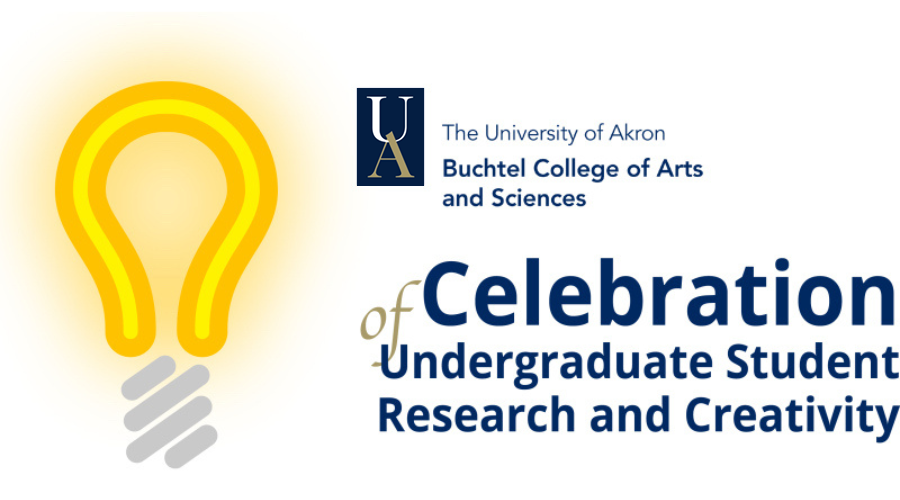 Celebration of Undergraduate Research & Creativity